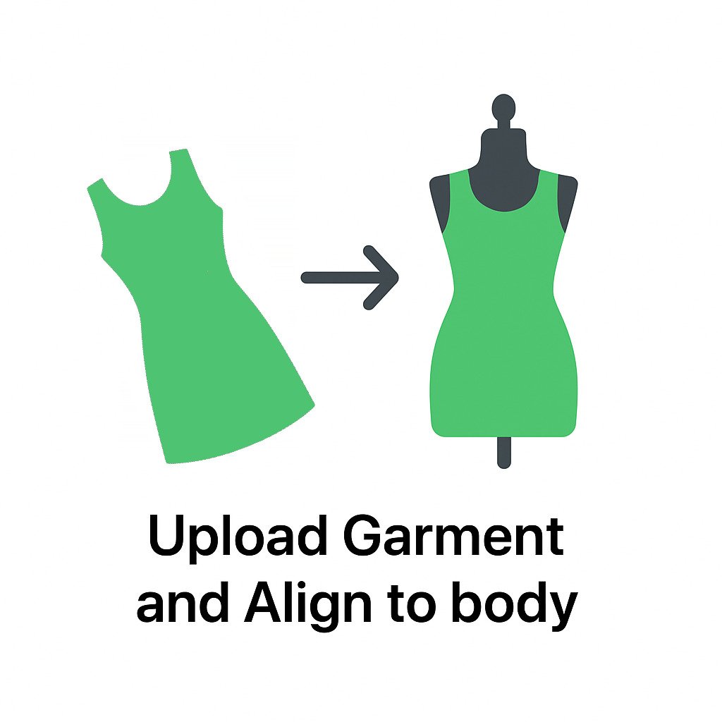 Upload garment and align to body
